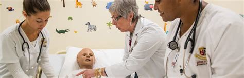 Nursing Programs in Jacksonville, FL | Jersey College