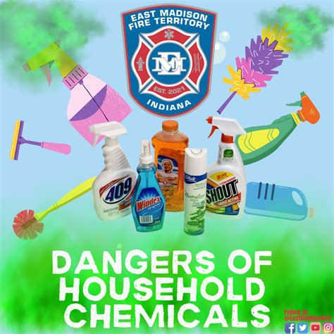 Understanding Household Chemicals and Their Potential Dangers