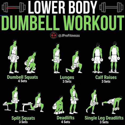 Pin by Akolla Etuge on Dumbells in 2020 | Lower body workout, Dumbell ...