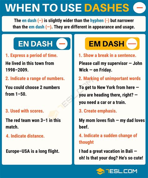 Em Dash (—) vs En Dash (–): When to Use Dashes with Examples • 7ESL ...