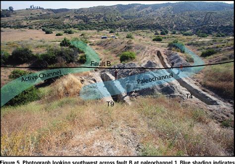 Figure 5 from Short-term variations in slip rate and size of prehistoric earthquakes during the ...