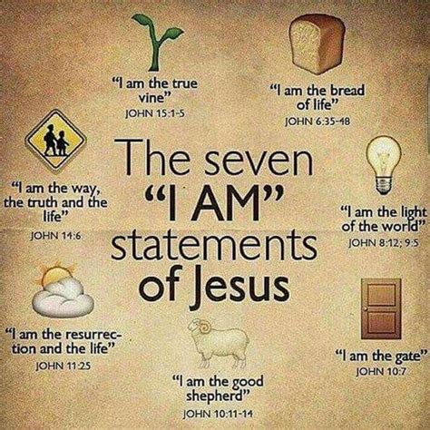 7 "I Am" Statements of Jesus | LetterPile