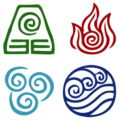 Avatar The Last Airbender Element Symbols by DGLProductions on DeviantArt