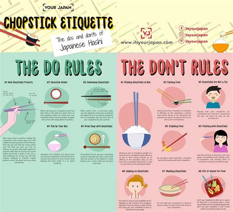 Chopstick etiquette - I never realized how many things are taboo! : r/SiftedbyNualkris