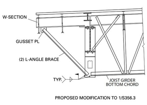 Texas-Sized Joist Girder: A New Flat Roll Steel Mill in Texas Requires Engineers To Think Big ...