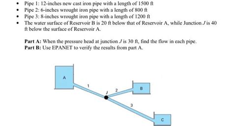 Solved do not use Darcy-Weisbach Equation or Hazen-Williams | Chegg.com