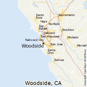 Woodside, CA