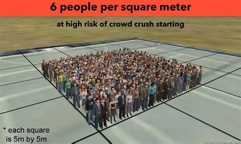 If You Ever Find Yourself In A Crowd Crush, Here Are 24 Life-Saving Tips For You To Remember