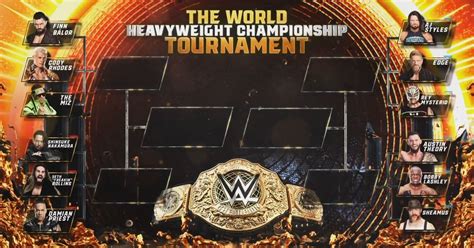 WWE Confirms Bracket For World Heavyweight Title Tournament