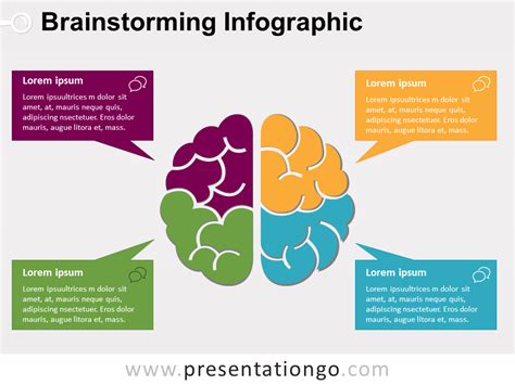 Brainstorming Powerpoint Template Database