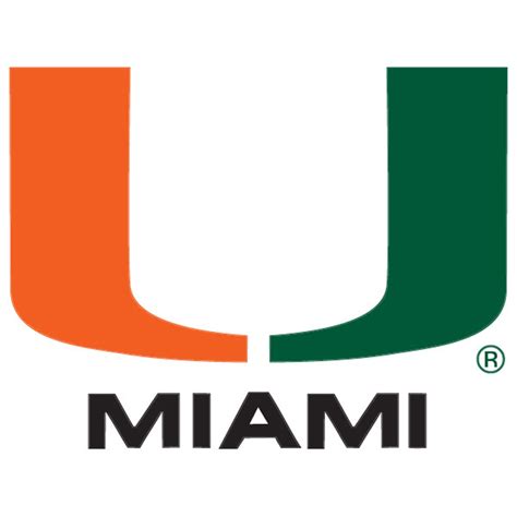 University Of Miami Enrollment 2024 - Nonna Annalise