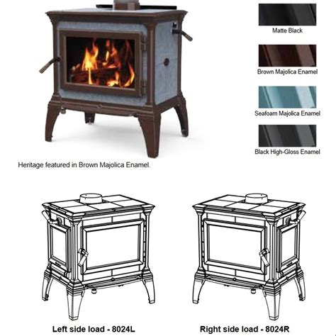 Hearthstone Heritage 8024 Wood Stove TruHybrid