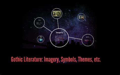 Gothic Literature: Imagery, Symbols, Themes, etc. by Kassidi Joyner on Prezi