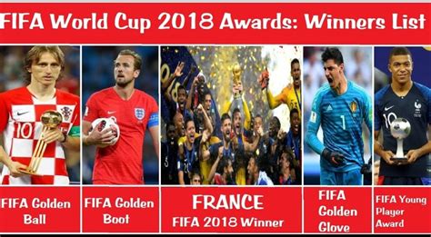 World Cup 2018 Winner - Fifa Wc 2018 Harry Kane Ecstatic About Scoring ...