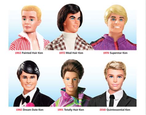 Barbie's Boyfriend - Ken Turns 50 – Tonya Ruiz