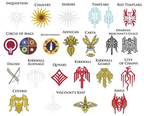 dragon age inquisition symbols - Google Search | Dragon age games, Dragon age origins, Dragon ...