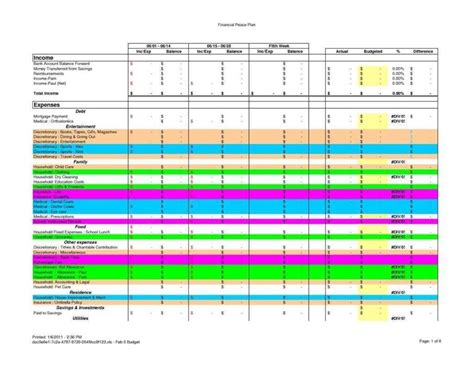 Sample Personal Budget Spreadsheet — excelxo.com