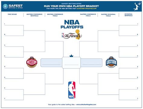 NBA Playoffs 2023 | ChrisEvangeline