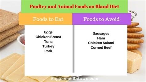 Bland Diet: Diet for Ulcers, Gastritis, Heartburn, Pancreatitis (Bland ...