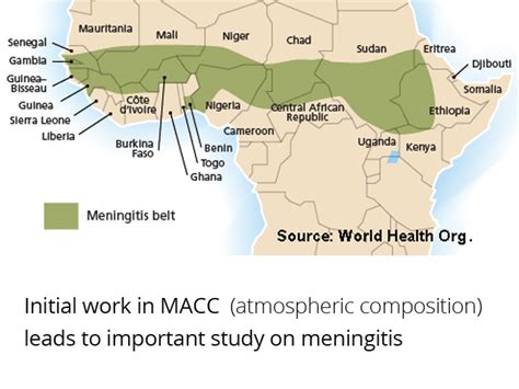 MACC data help forecast meningitis outbreaks | ECMWF