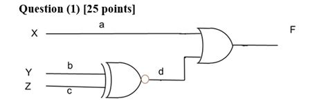 SOLVED: The above circuit consists of an OR gate and an EX-NOR gate ...