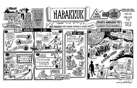 The book of Habakkuk offers hope to people living in an evil world. | The Bible Project