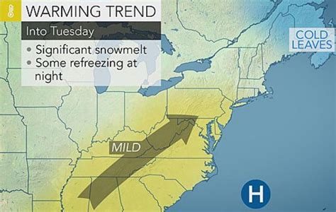 Slight Weather Warm Up Coming to NH | Amherst, NH Patch