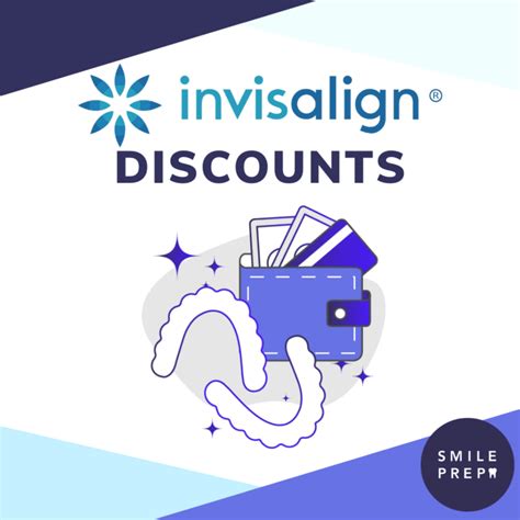 Is It Possible to Find Invisalign Discounts? - Smile Prep