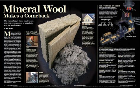 Mineral Wool Makes a Comeback - Fine Homebuilding