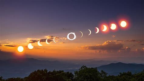 Lunar and Solar Eclipse in 2021: Date, Time and where it will be visible