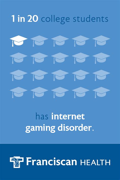 Internet Gaming Disorder | Franciscan Health