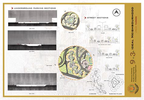 Neighborhood Design on Behance