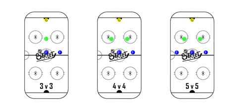 How to Play NHL STREET Hockey - NHL STREET