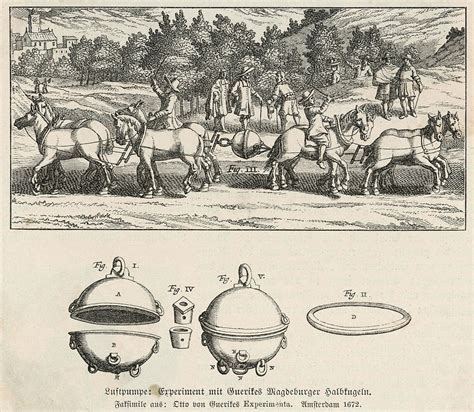 His 'magdeburg Hemispheres' Experiment Drawing by Mary Evans Picture Library - Fine Art America