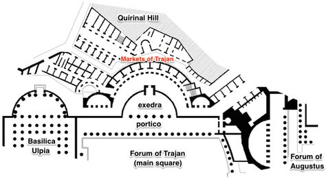 Final and Largest of Rome’s Imperial Fora: The Forum and Markets of Trajan