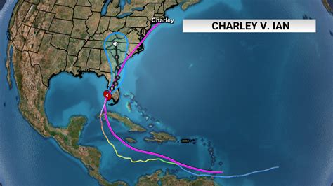 How does Hurricane Ian compare to Hurricane Charley?