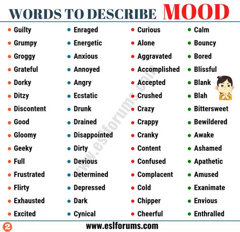 MOOD Words: List of 120+ Useful Words to Describe Mood in English - ESL Forums