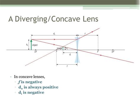 PPT - The Thin Lens Equation PowerPoint Presentation, free download - ID:2493409