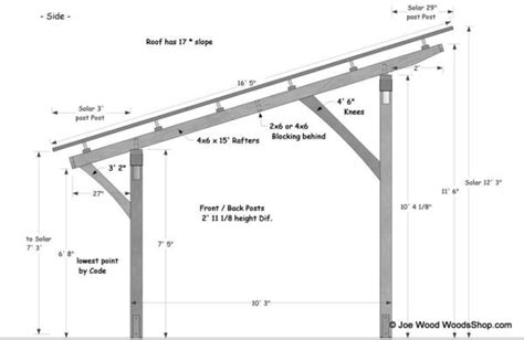 Solar Carport Design and Plans - Wood's Shop Creative Builders