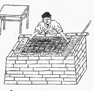 Ancient Chinese Papermaking Process