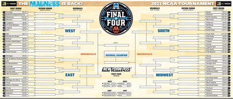 Printable NCAA bracket: Full 2021 March Madness field