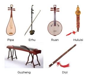 Chinese Musical Instruments — Musichalice