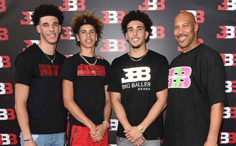 'I Told You So!': Lonzo and LaMelo Ball Have Made NBA Draft history ...