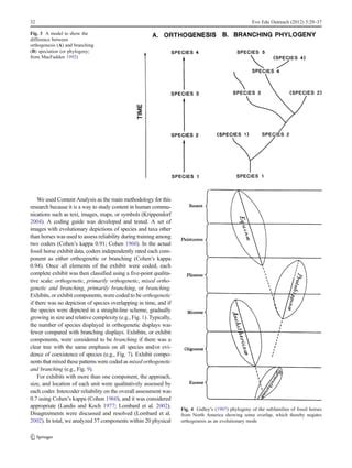 Fossil Horses, Orthogenesis, and Communicating Evolution in Museums | PDF