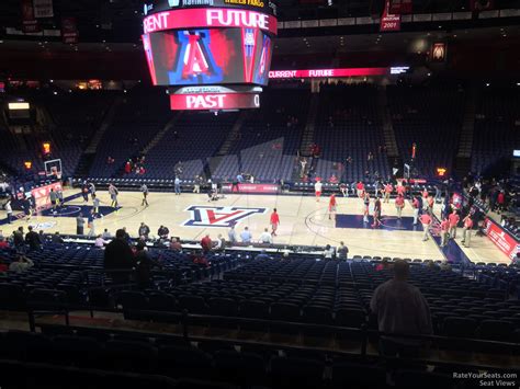 Section 2 at McKale Center - RateYourSeats.com