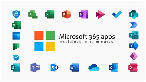 All Microsoft 365 Apps Explained in 10 mins - YouTube