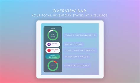 Inventory Tracker Management Dashboard Excel Template Inventory Manager Stock Manager Organize ...