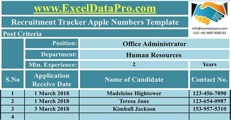 Stunning Candidate Tracker Template Excel Cash Flow Forecast Example