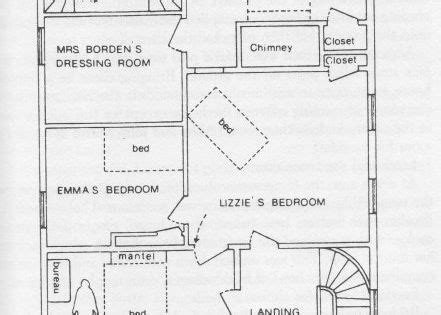 40+ autopsy lizzie borden house floor plan Borden lizzie floor plan | Images Collection