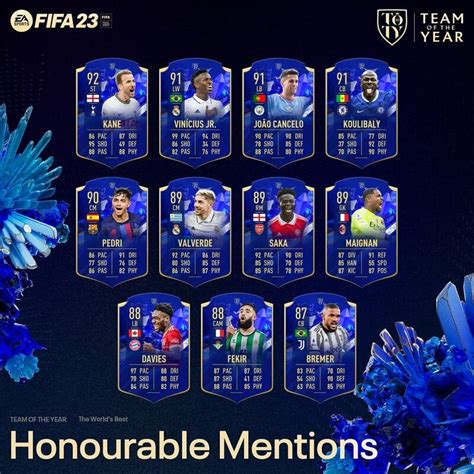 EA Sports FC 24: filtrados siete Menciones Honoríficas del TOTY